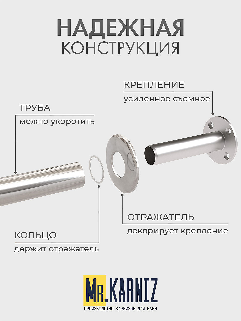 Карниз для душа Угловой Полукруглый 80х80 Усиленный 20 мм фото 4