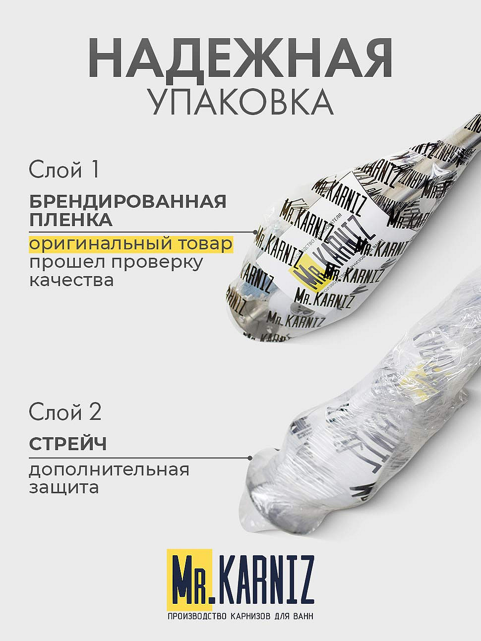 Карниз для ванны 1 MarKa Convey Передний борт 170х75 Усиленный 20 мм MrKARNIZ фото 6