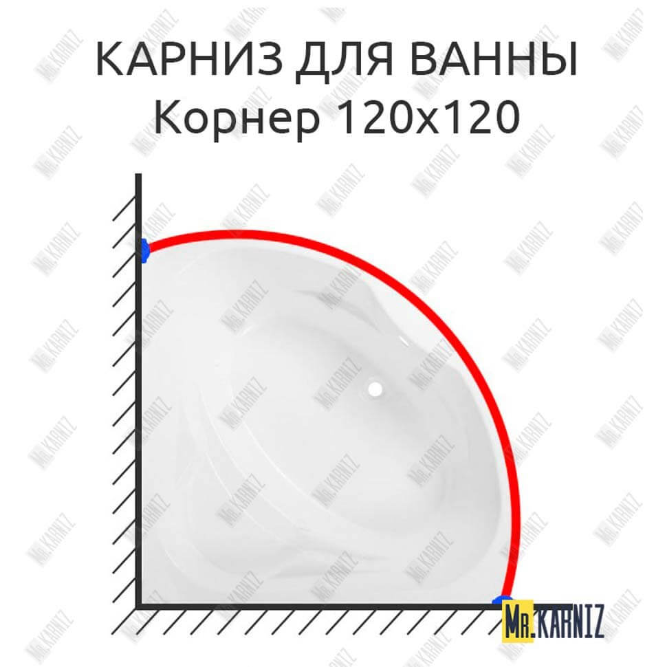 Карниз для ванны Sensea Корнер 120 Усиленный 25 мм MrKARNIZ Карниз для ванны Sensea Корнер 120 Усиленный 25 мм MrKARNIZ