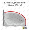Карниз для ванны Aquatek Бетта 150х95 Усиленный 20 мм MrKARNIZ фото 1