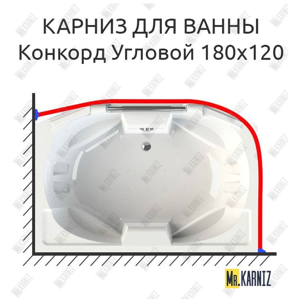 Карниз для ванны Radomir Конкорд Угловой 180х120 Усиленный 20 мм MrKARNIZ Карниз для ванны Radomir Конкорд Угловой 180х120 Усиленный 20 мм MrKARNIZ