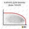 Карниз для ванны Aquatek Дива 160х90 Усиленный 20 мм MrKARNIZ фото 1
